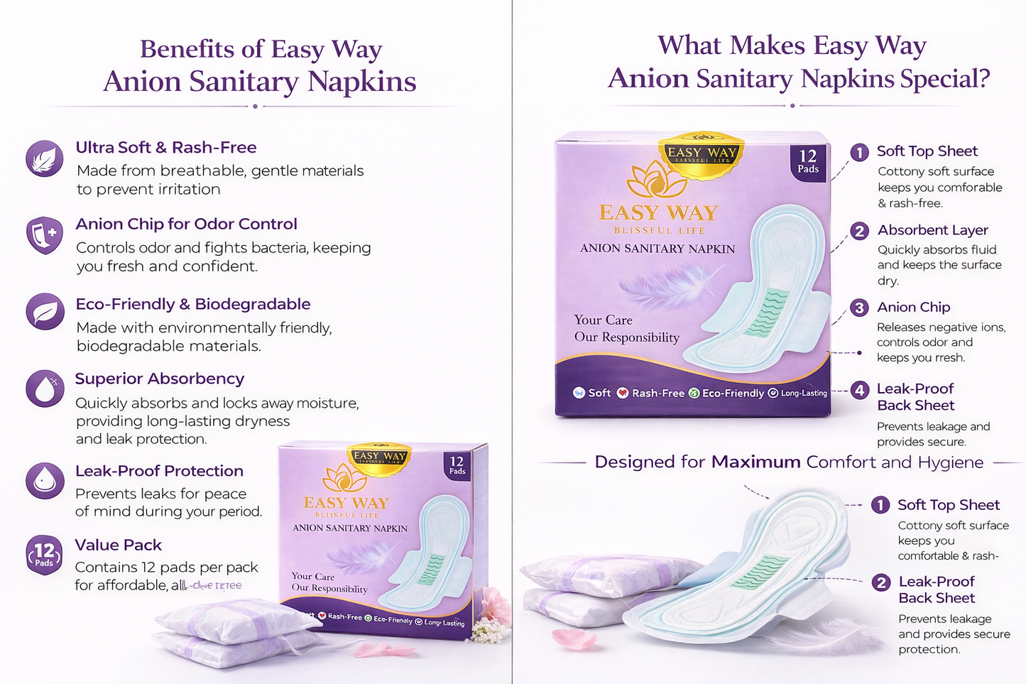 Easy Way Anion Sanitary Pads ( 2 Pack )