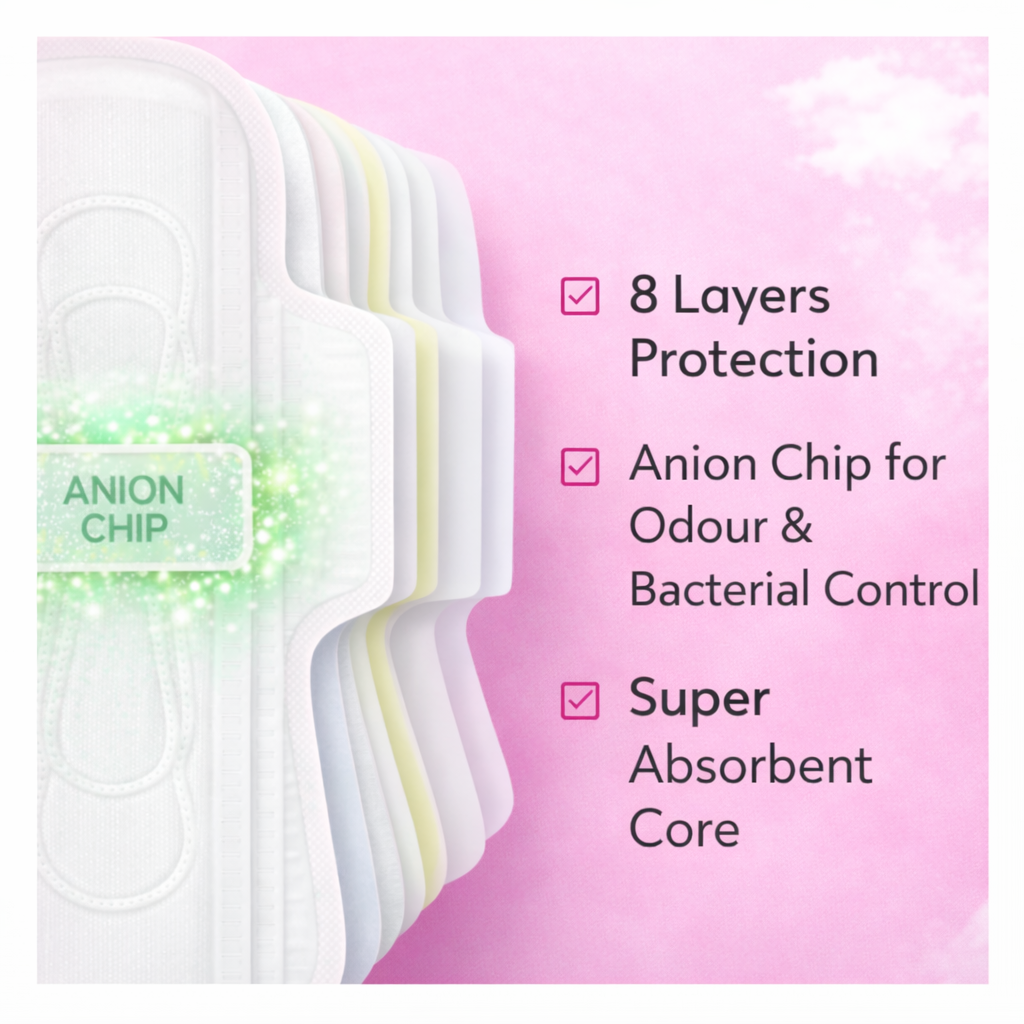 Easy Way Anion Sanitary Pads